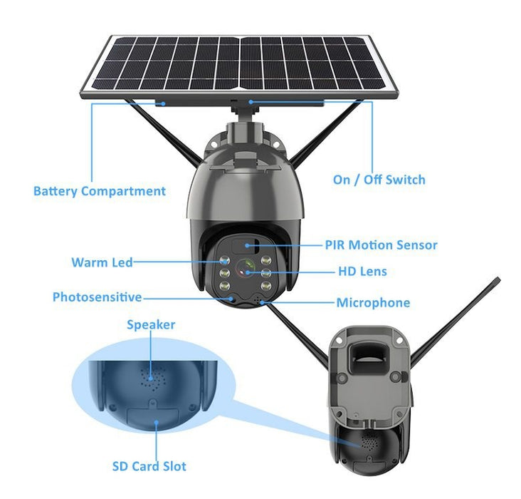 Solar Security Camera